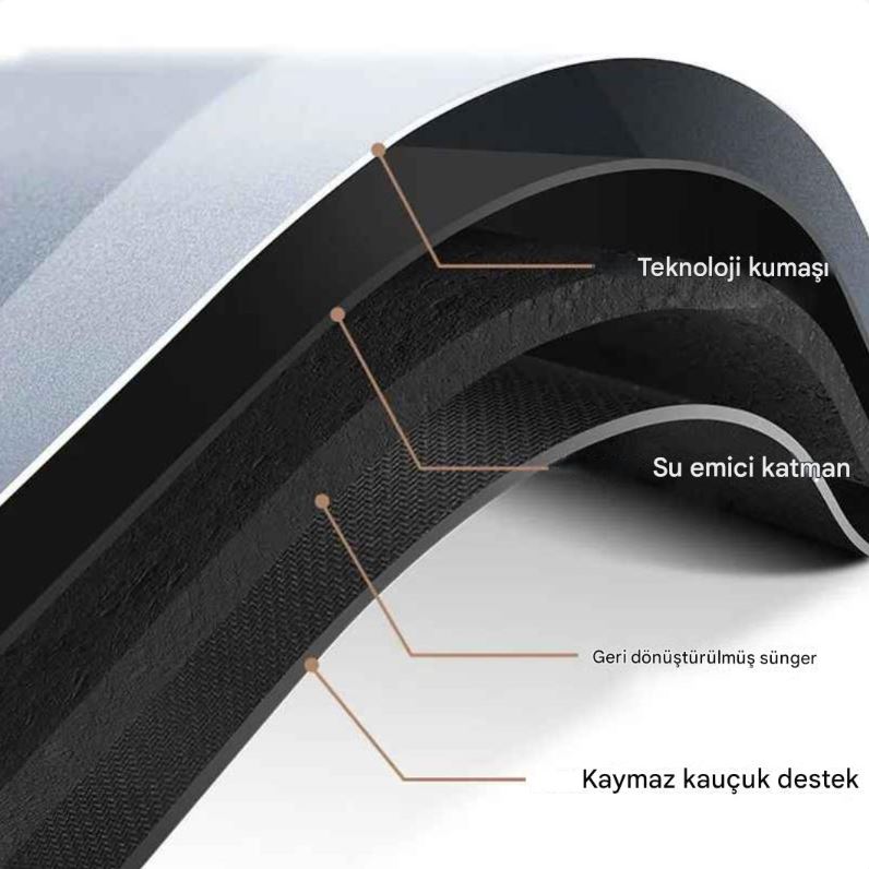 Kaymaz Tabanlı Su Emici Deri Banyo Paspası – 38x58 cm